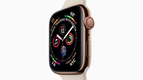 All new Apple watch series 4 - design and display